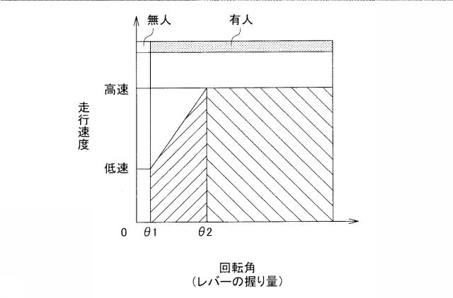 6346811-電動作業機 図000006