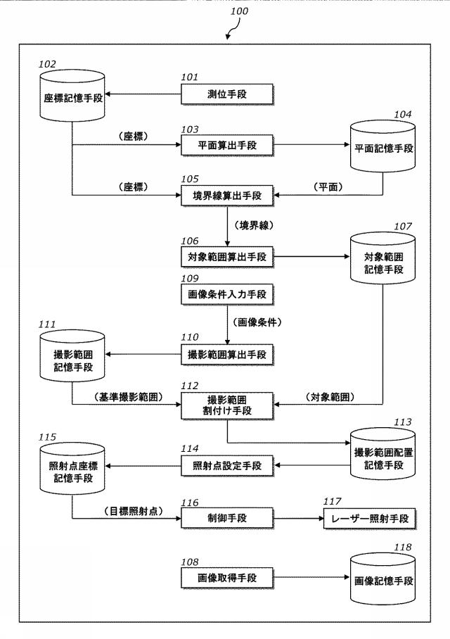 6354054-撮影支援装置、及び撮影方法 図000006