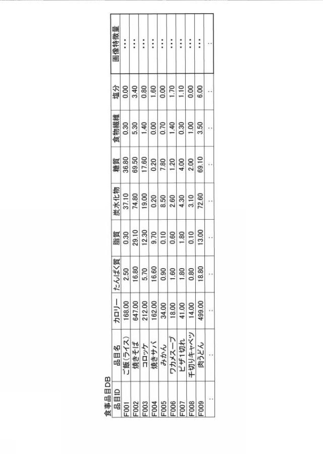 6355147-食事管理システム 図000006