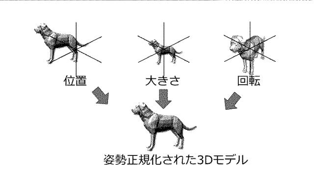 6355372-三次元モデル特徴抽出方法、及び三次元モデル・アノテーションシステム 図000006