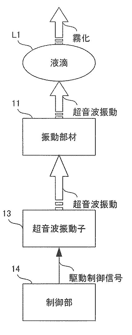 6357699-霧描画装置 図000006