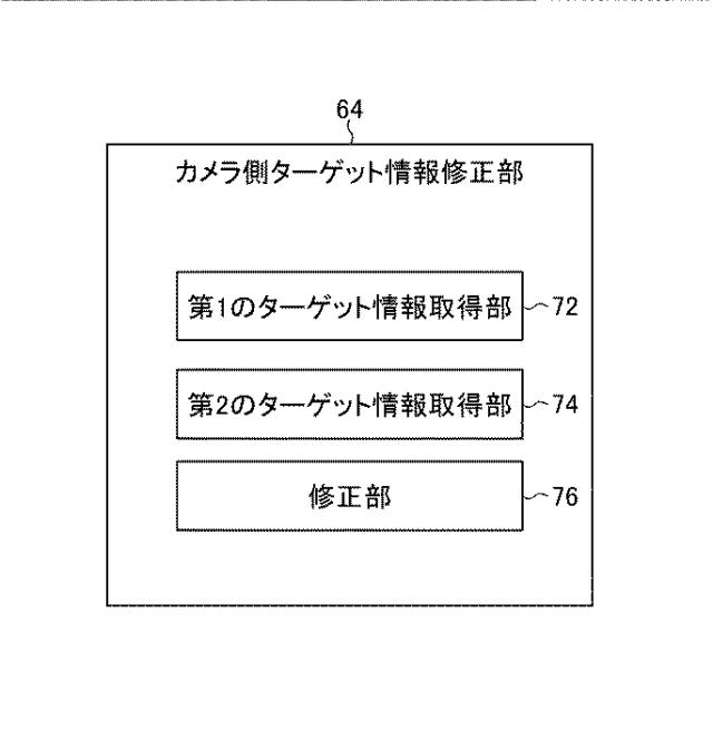 6360204-カメラ装置、撮像システム、制御方法及びプログラム 図000006