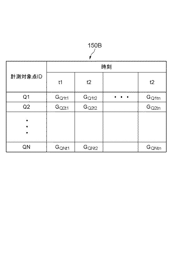 6364845-振動計測装置 図000006