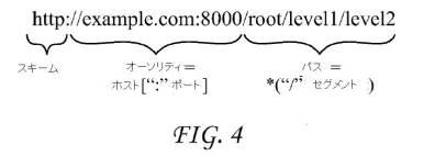 6367465-ＭＱＴＴプロトコルを使用するサービス層インターワーキング 図000006