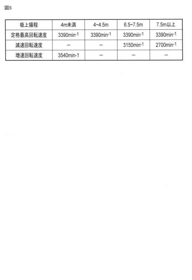 6373334-給水装置及び給水装置の制御方法 図000006