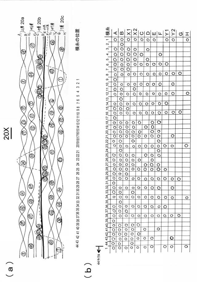 6377866-伸縮自在織物構造体 図000006