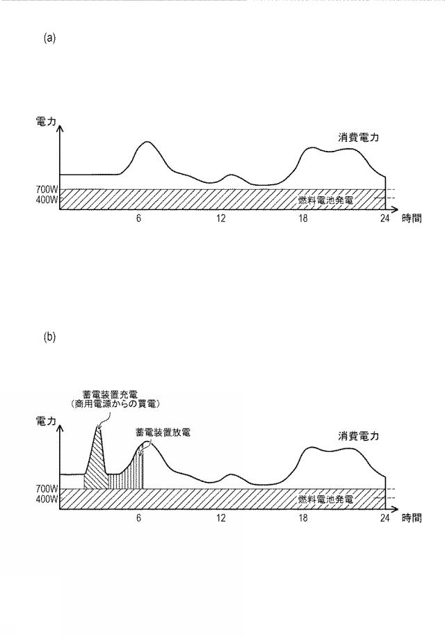 6378955-電力供給システム 図000006