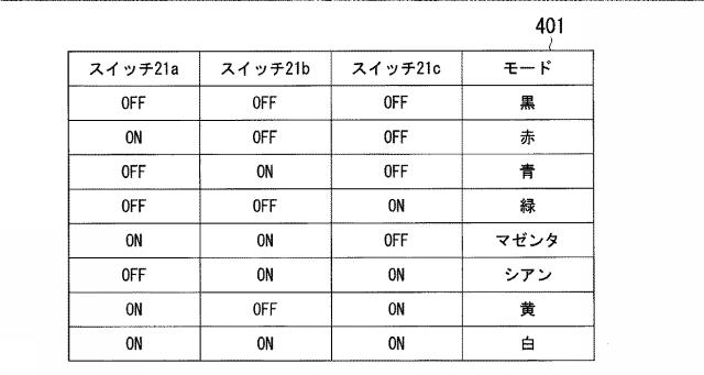 6388063-情報端末装置、情報端末装置の制御方法、情報端末装置の制御プログラム 図000006