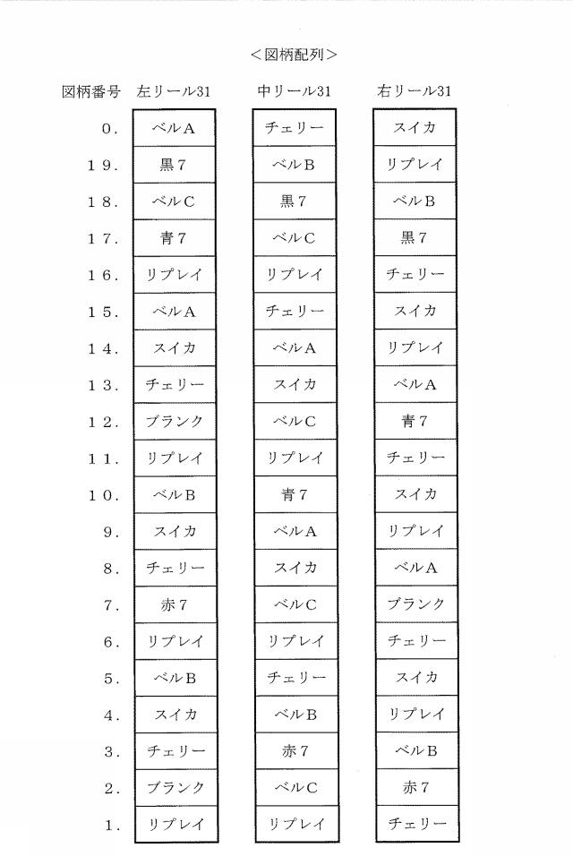 6394638-スロットマシン 図000006