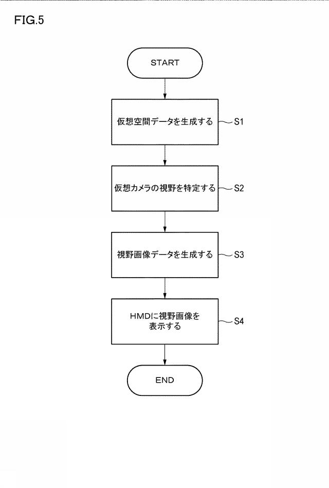 6403843-情報処理方法、情報処理プログラム及び情報処理装置 図000006