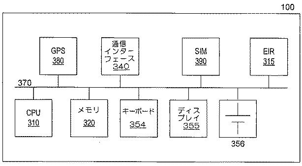 6404805-符号化情報読取端末のためのプリペイド使用システム 図000006