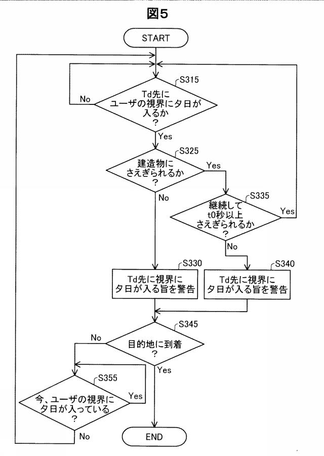 6405267-経路探索装置、注意喚起装置、およびコンピュータプログラム 図000006