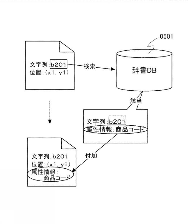 6406653-表認識処理装置 図000006