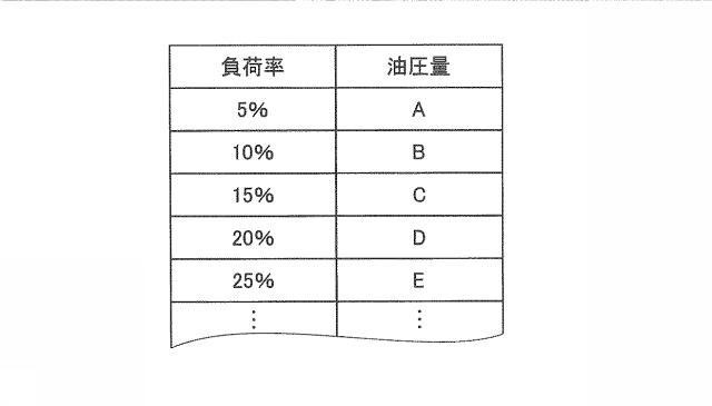 6409162-内燃機関の過給機余剰動力回収装置及び船舶 図000006