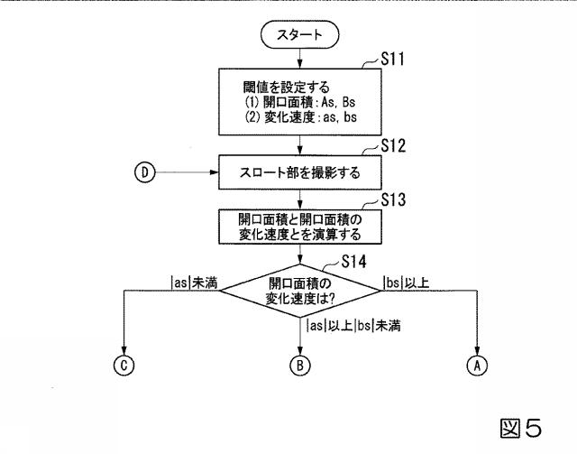 6413157-ガス化溶融システムの閉塞防止装置及びガス化溶融システムの閉塞防止方法 図000006