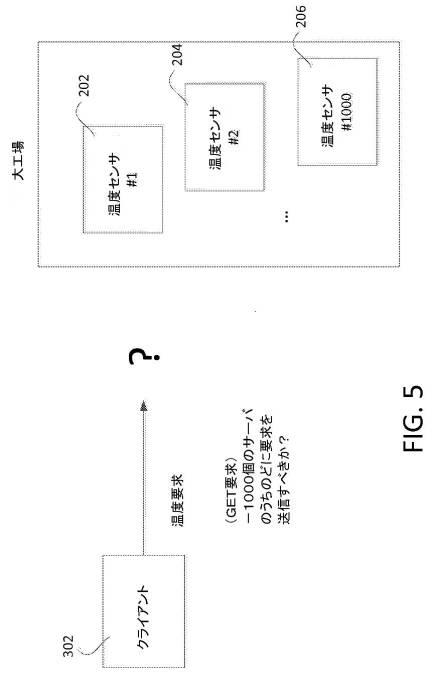 6420849-リソースディレクトリのための検索エンジン最適化 図000006