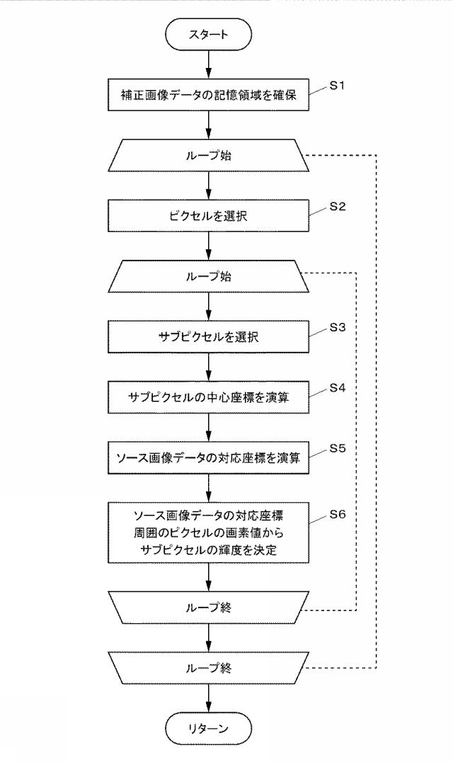 6424277-情報処理システム、情報処理装置、出力装置、プログラム及び記録媒体 図000006