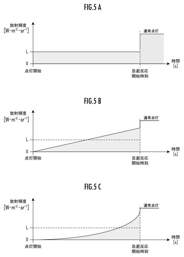 6425953-車両用前照灯システムの制御方法 図000006