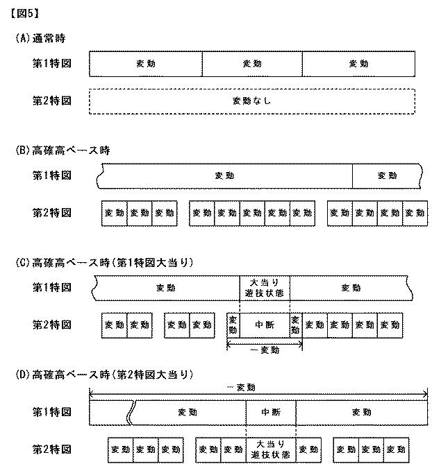 6431705-遊技機 図000006