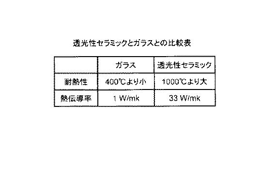 6433335-無線センサ端末 図000006