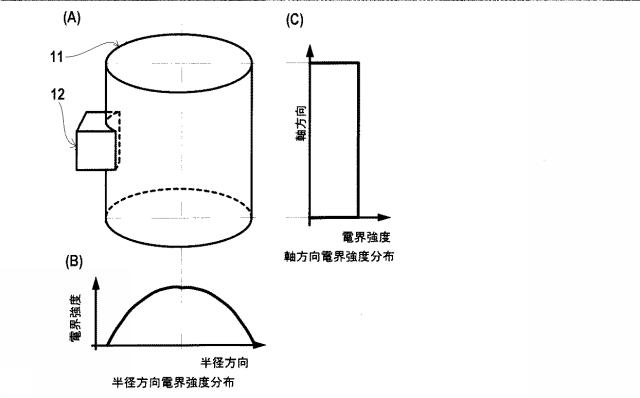 6436305-金属微粒子の製造方法および金属微粒子の製造装置 図000006