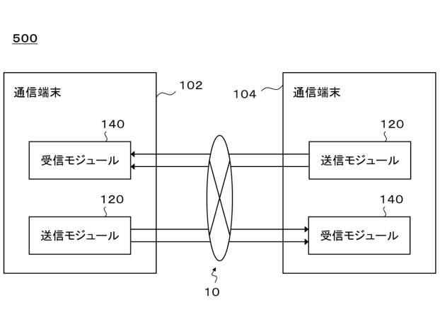 6436926-通信装置、通信システム、プログラム、及び通信方法 図000006