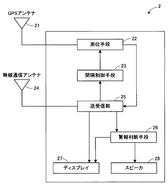 6437251-列車接近警報システム 図000006