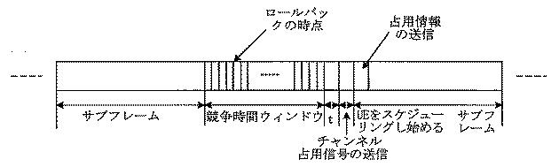 6438109-リソースプリエンプション方法、サイト及びコンピュータ記憶媒体 図000006