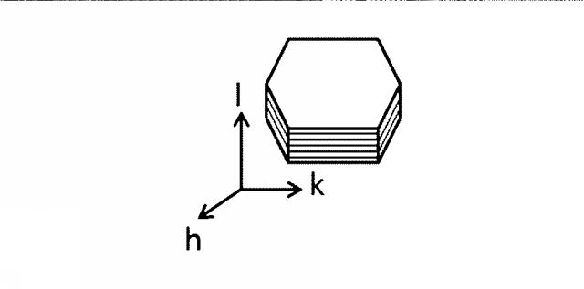 6441693-水酸化物イオン伝導緻密膜の評価方法 図000006