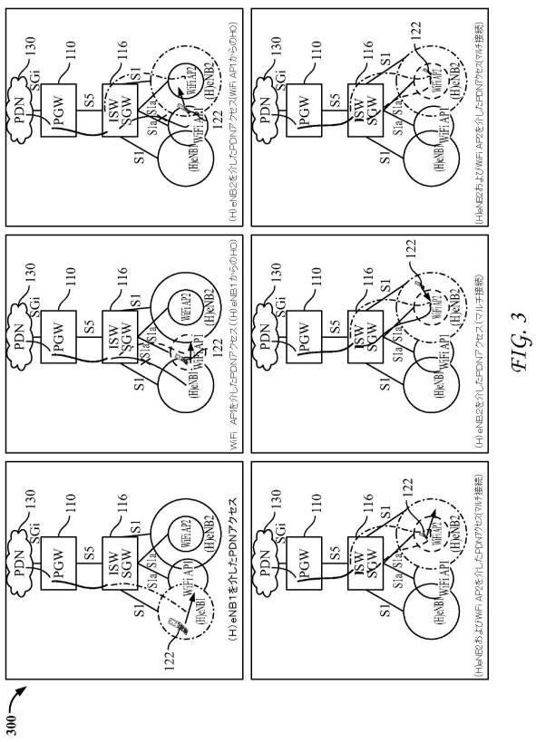 6441951-システム間モビリティのためのサービングゲートウェイ拡張 図000006