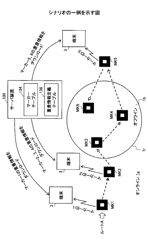 6442827-情報提供装置、情報提供プログラム、情報提供方法、及び情報提供システム 図000006