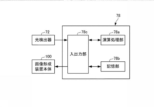 6442923-平滑度検出装置および画像形成装置 図000006