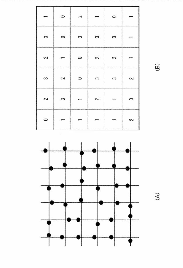 6442995-情報処理装置、情報処理システム及びプログラム 図000006