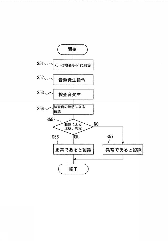 6443371-車両検査方法 図000006
