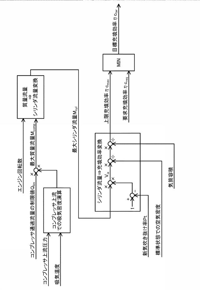 6443374-エンジンの制御装置 図000006