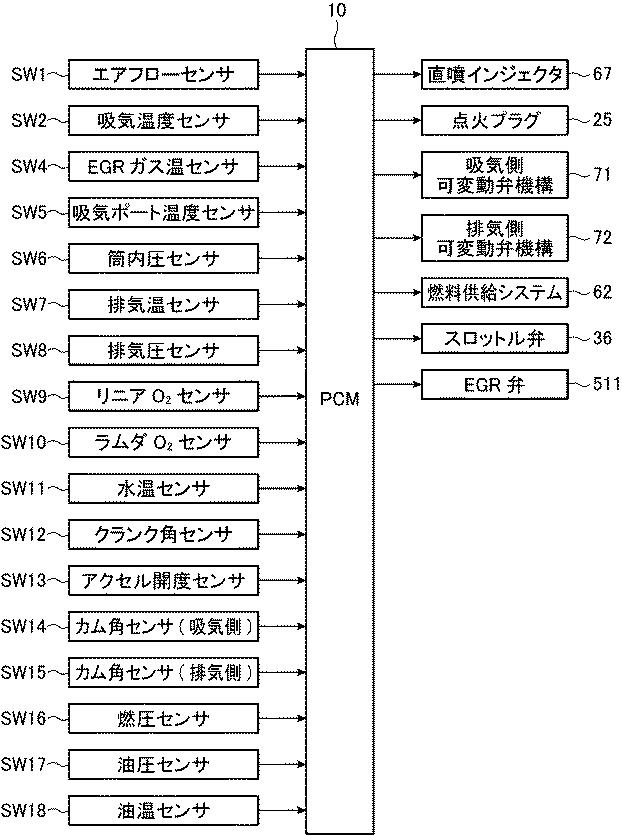 6443693-エンジンの制御装置 図000006