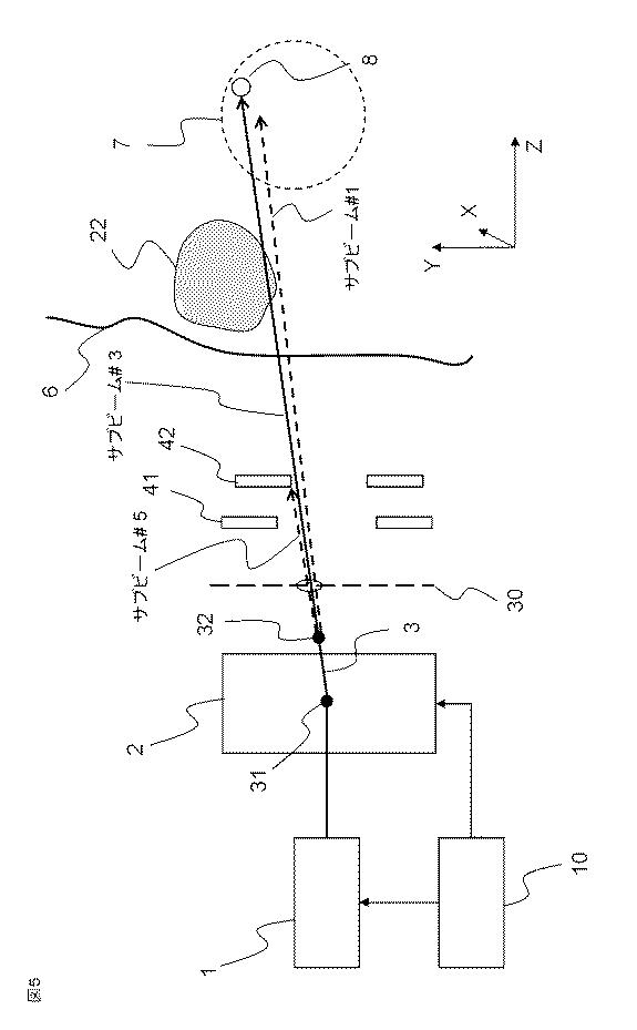 6444203-粒子線治療計画装置、および粒子線照射のシミュレーション方法 図000006
