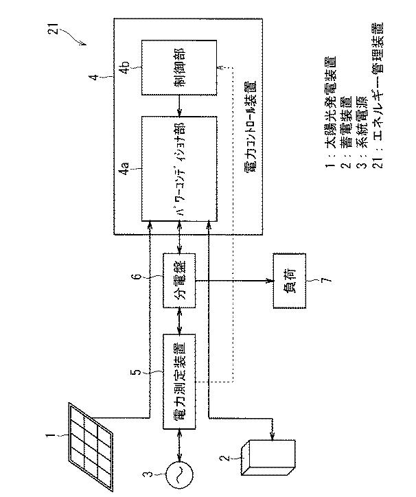 6444209-エネルギー管理装置 図000006