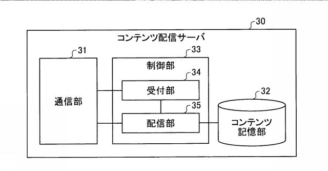 6444338-情報表示プログラム、情報表示装置、情報表示方法、配信装置および配信方法 図000006