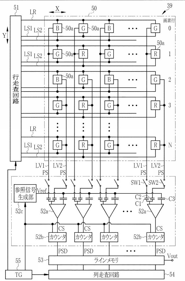 6444450-内視鏡システム、内視鏡システムのプロセッサ装置、及び内視鏡システムの作動方法 図000006