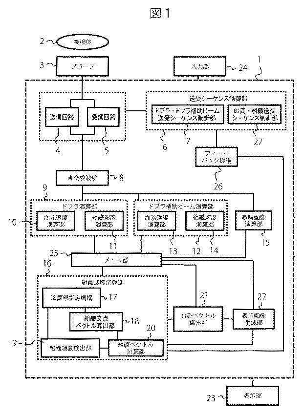 6444519-超音波診断装置、及び超音波撮像方法 図000006