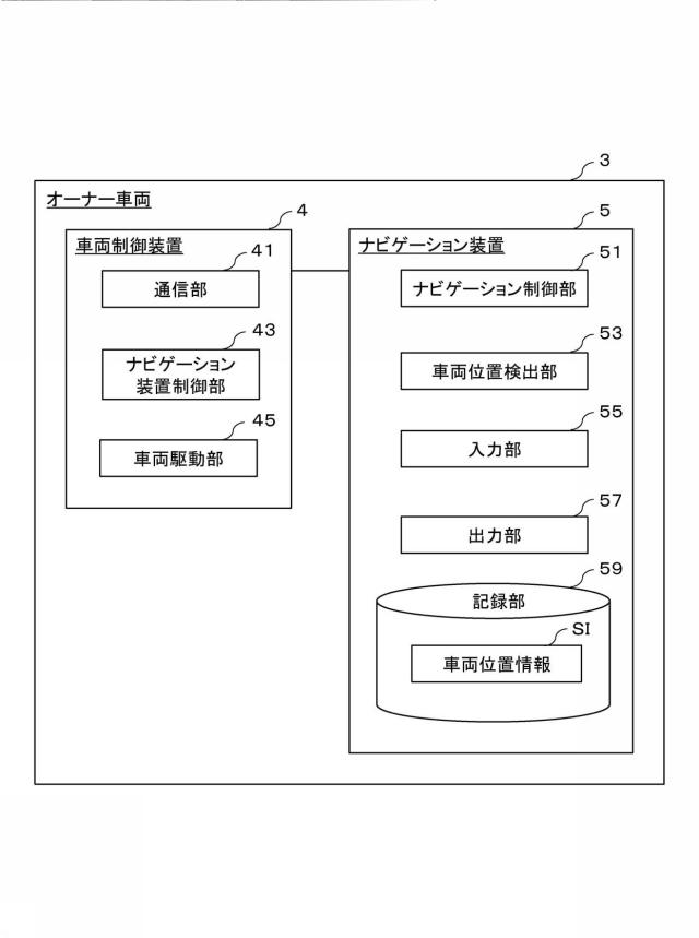 6445502-駐車場管理システム、駐車場管理サーバ、駐車場管理方法、及びプログラム 図000006