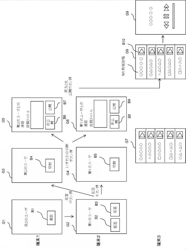 6455848-情報処理システム 図000006