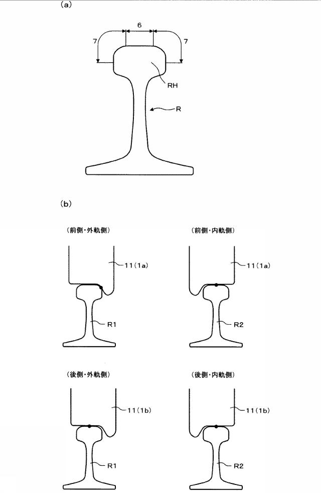 6458220-軌道の潤滑管理方法 図000006