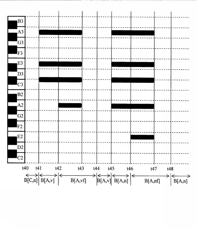 6459237-自動伴奏装置、電子楽器、自動伴奏方法および自動伴奏プログラム 図000006