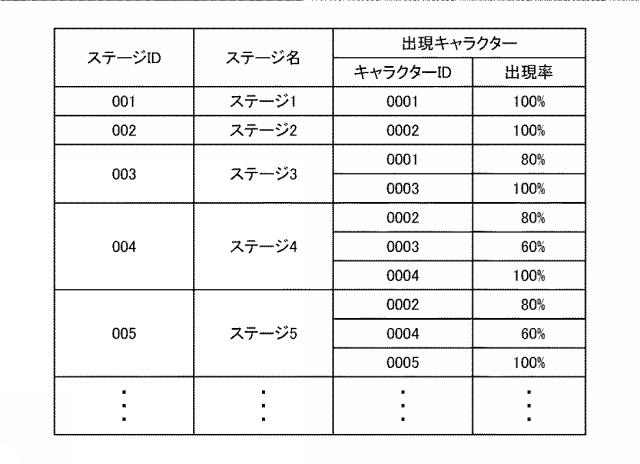 6463223-情報処理装置、及び、ゲームプログラム 図000006