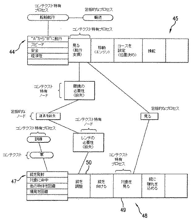 6463812-企業にとって関連する情報を識別する、システム及び方法 図000006