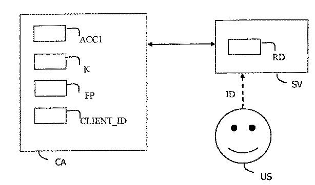 6475366-サービスへのアクセスを管理する方法 図000006