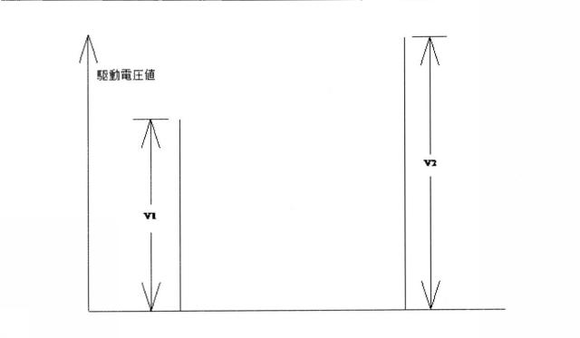 6480083-電磁加熱装置及びその加熱制御回路、並びに低電力加熱制御方法 図000006