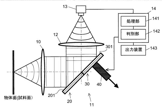 6482886-分光特性測定装置及びその調整方法 図000006